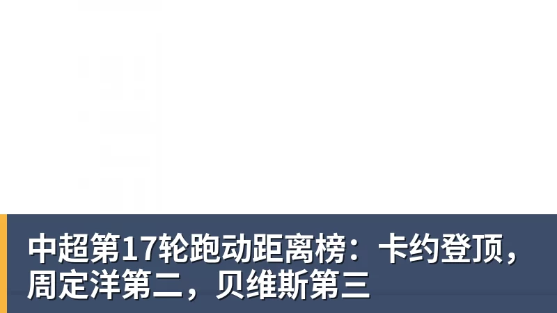 中超第17轮跑动距离榜：卡约登顶，周定洋第二，贝维斯第三