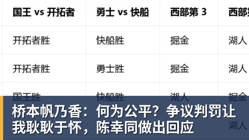 桥本帆乃香:何为公平?争议判罚让我耿耿于怀,陈幸同做出回应