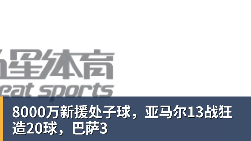 8000万新援处子球,亚马尔13战狂造20球,巴萨3
